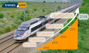 Trenes.com cerró el 2018 vendiendo más de 28 millones de euros