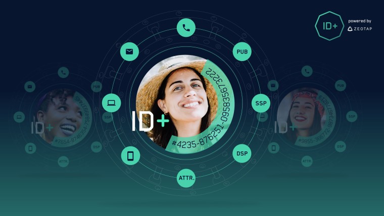 La iniciativa global de Zeotap ID+ para solucionar el reto mundial de identidades digitales da el salto al mercado mexicano