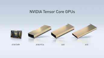 NVIDIA Tensor Core GPUs.