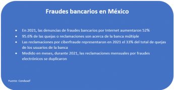 Fraudes Bancarios en México 