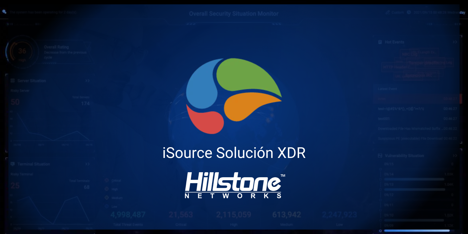Hillstone Networks eleva el nivel de las soluciones XDR