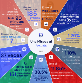 Noticias Inteligencia Artificial y Robótica | Trully