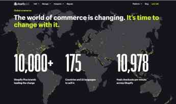 Noticias E-Commerce | Shopify Plus