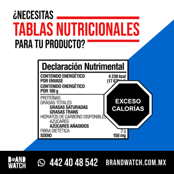 Noticias Ciudad de México | Tablas Nutricionales