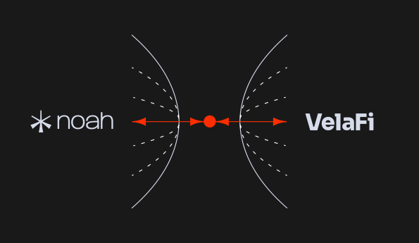 Noah y VelaFi se asocian para llevar pagos B2B en stablecoins en tiempo real a América Latina y más allá