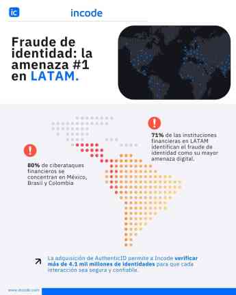 Incode adquiere AuthenticID y se convierte en potencia global de IA para combatir el fraude de identidad