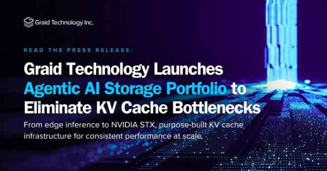 Graid Technology lanza soluciones de IA agéntica para eliminar cuellos de botella de caché KV