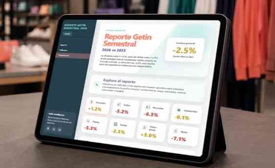 El primer semestre de 2026, menos personas consumen, pero hay mayor gasto por compra: Getin