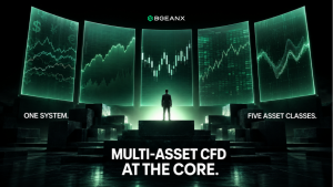 BGEANX completa la actualización central de su nueva generación de sistema de trading y su estrategia de CFD multiactivo entra en la etapa de implementación de productos