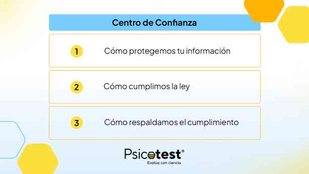 Psicotest publica su Centro de Confianza sobre el manejo de datos en evaluaciones laborales